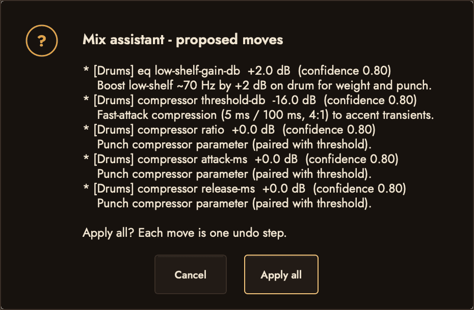 The mix assistant’s proposed moves for More punch on Afterglow: five Drums moves, each with its change and a one-line reason, above Cancel and Apply all